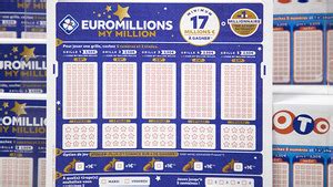 comment gagner à l'euromillion à coup sûr.
